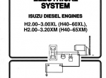 Hyster H60xm Service Manual